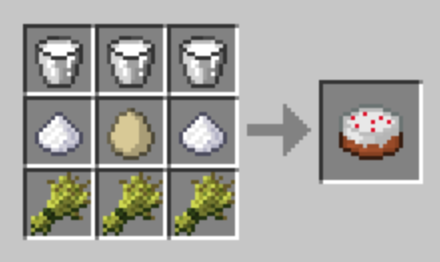 Baking the Delicious Minecraft Cake | GPORTAL Wiki
