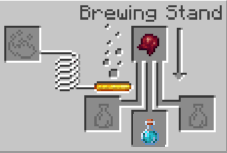 The Minecraft Slowness Potion Recipe