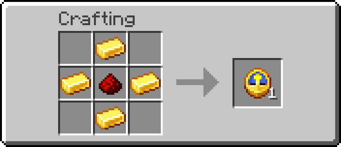Minecraft Clock Crafting Recipe Pattern